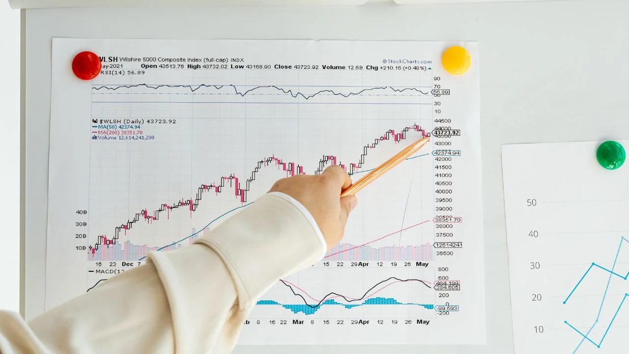 Global Markets React to Inflation Fears: The Emotional Reality Behind Economic Uncertainty